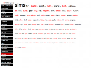 Timothy Sherman- info viz screen shot 1