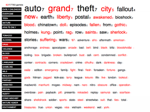 Timothy Sherman- info viz screen shot 3