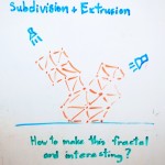 subdiv