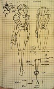 dressSchematic