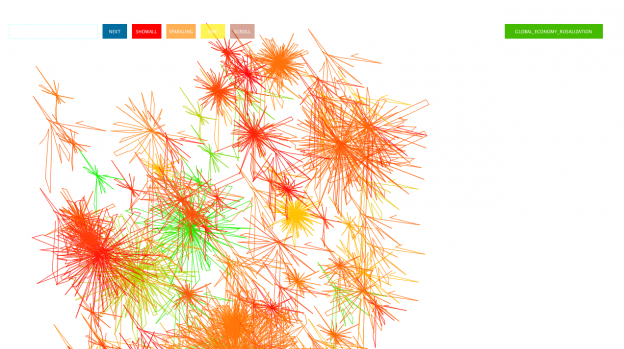 Data GenArt: Global Economy Rosalization