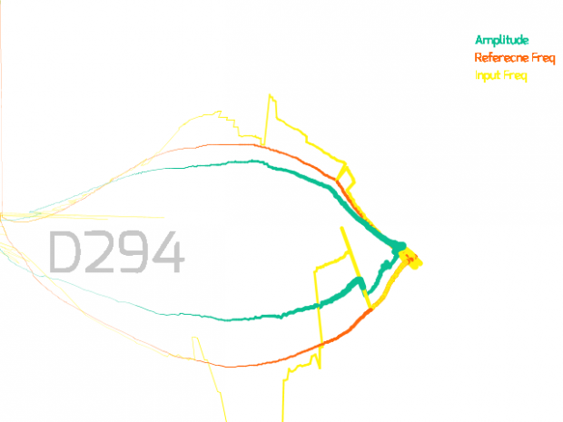 p5_lines