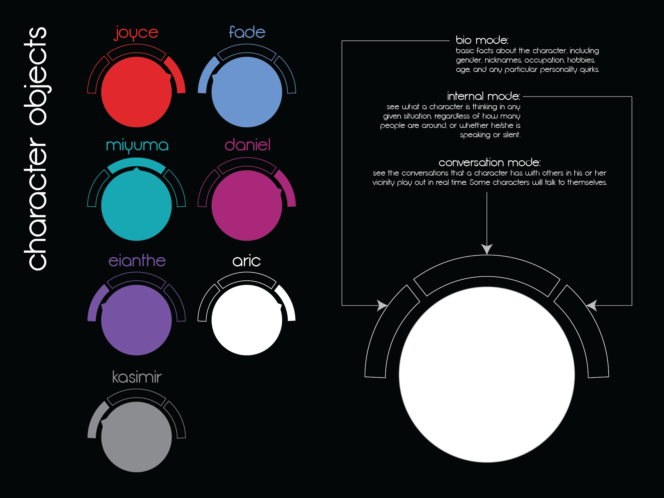 imisphyx_reactable-01