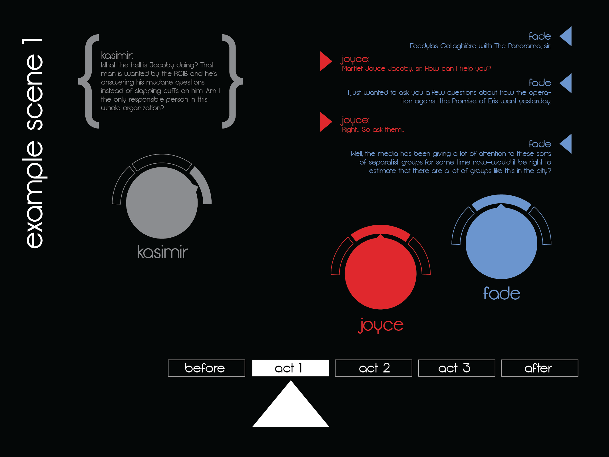 imisphyx_reactable-03