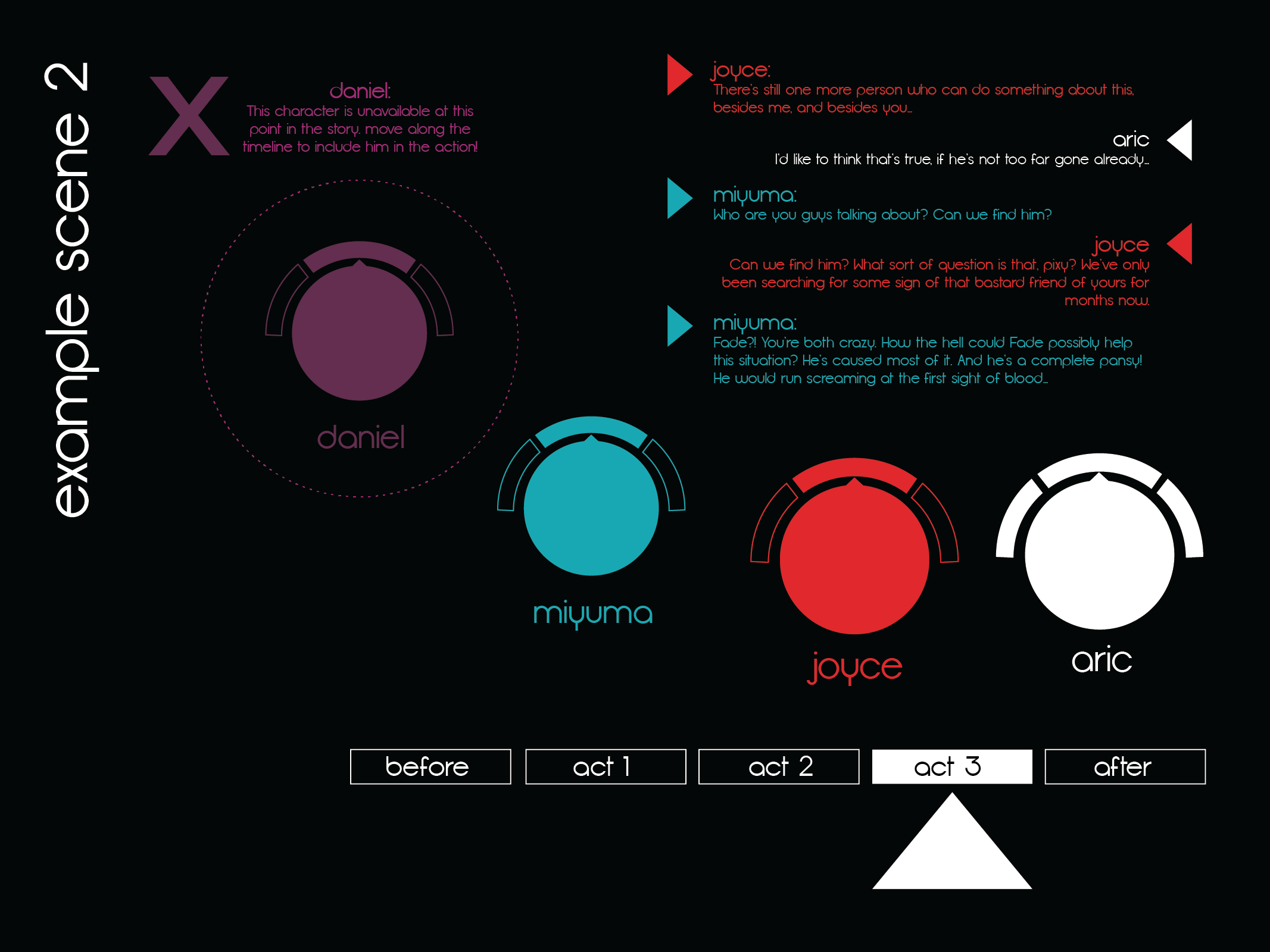 imisphyx_reactable-04