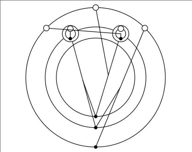 SamGruber::Interactive::GraphLambda