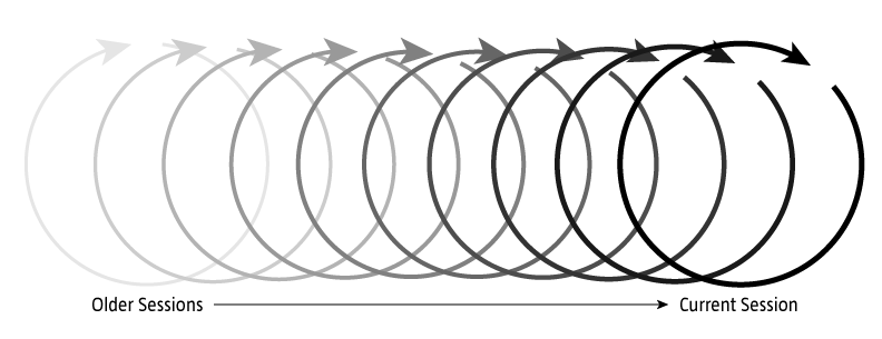 layer_stack