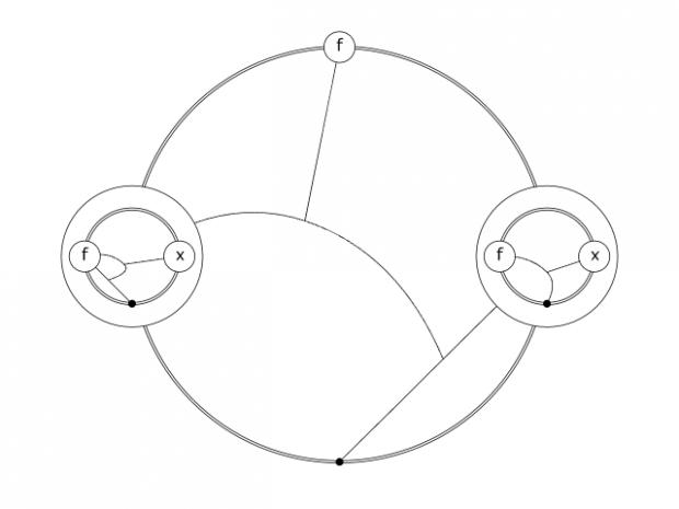mult_1_2