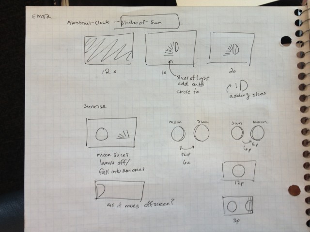 Abstract Clock Sketches