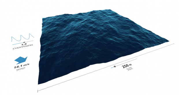 Waves simulation by David Li