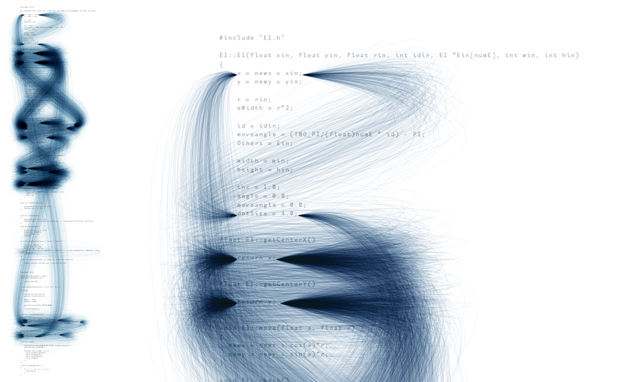 composite
