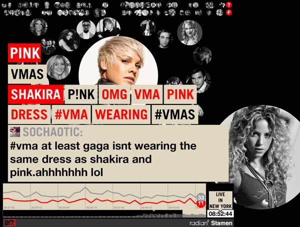 pink_and_shakira_sm