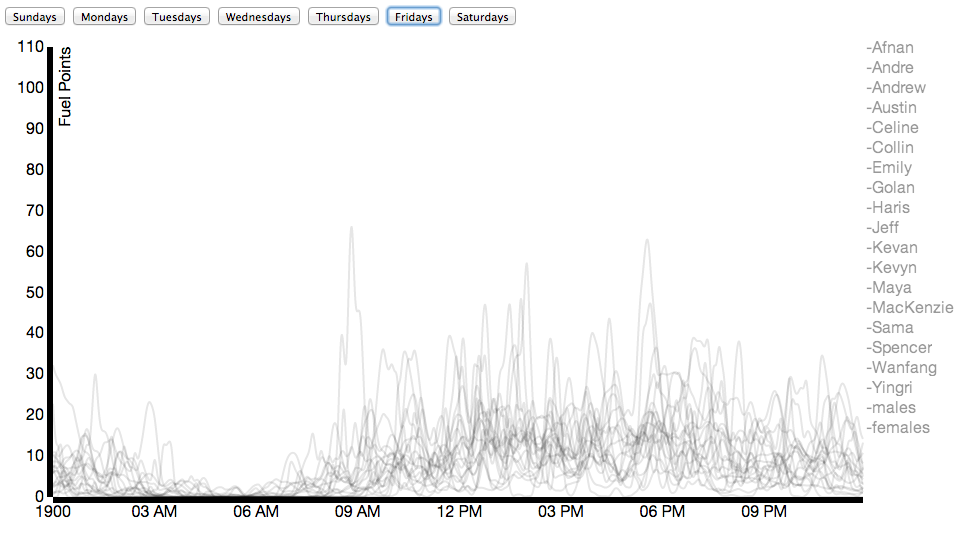 Screen Shot 2014-03-04 at 8.21.09 AM