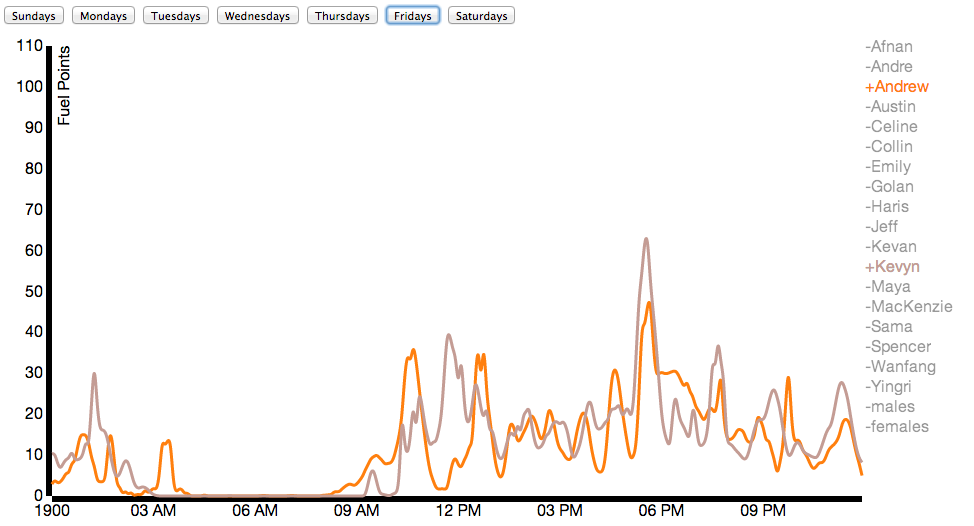 Screen Shot 2014-03-04 at 8.27.54 AM