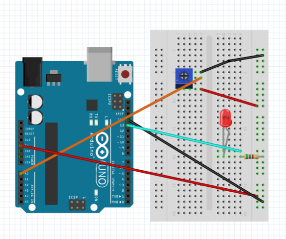 potentiometer