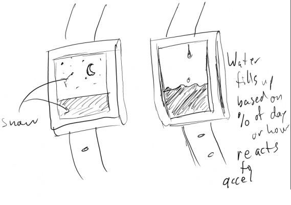 pebble-sketch