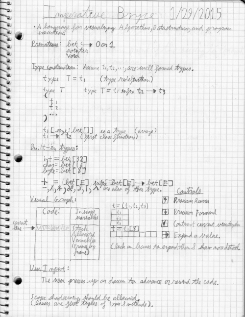 My Sketch of the ImperativeB programming language.