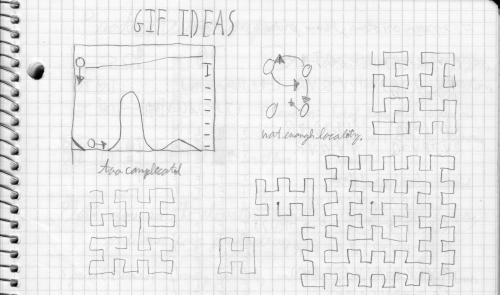 Bryce's Sketches for designing a looping animation.