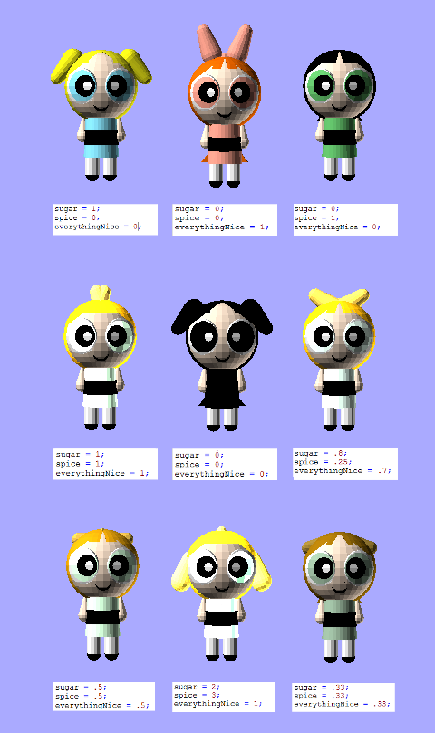 PowerpuffGirlssmall