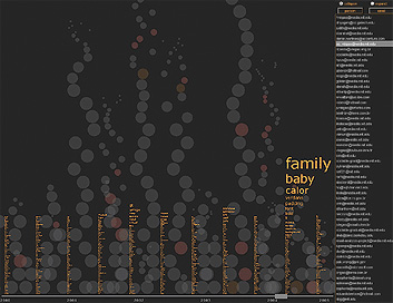 infoviz