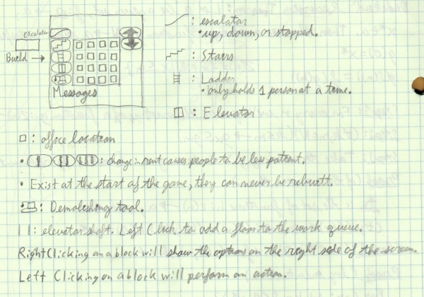 Busy Corp Design Sketch 1