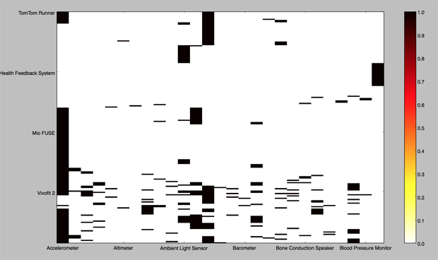 Screen Shot 2015-03-03 at 3.51.09 AM