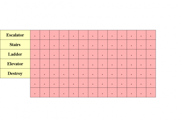 GUI Skeleton Implemented so far.