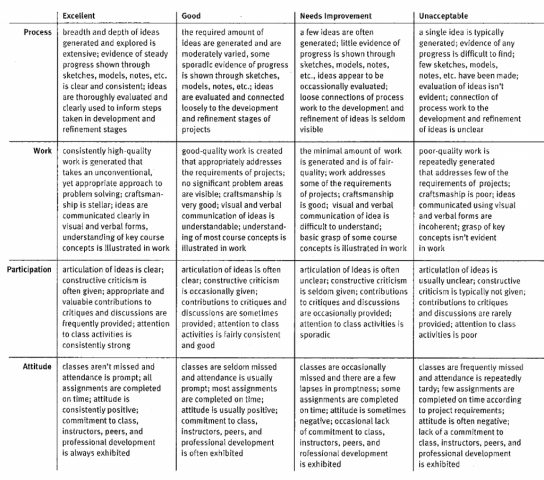 rubric-1024x903