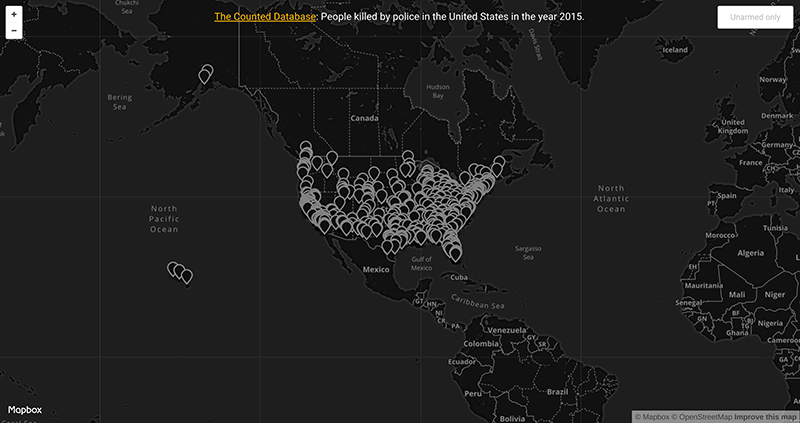 thecounted