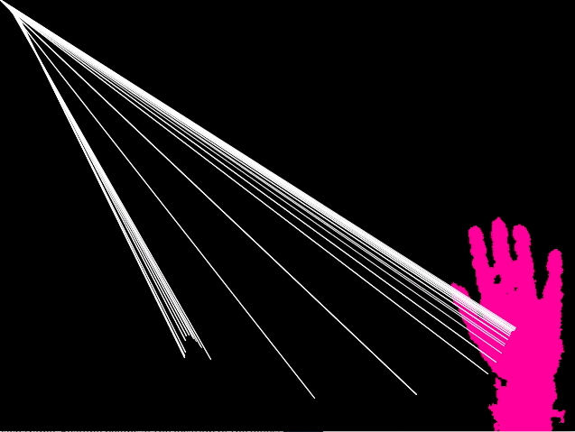 line hand
