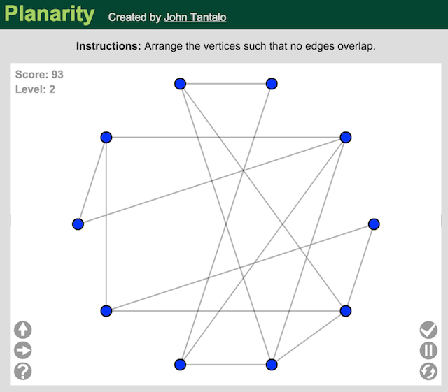 planarity