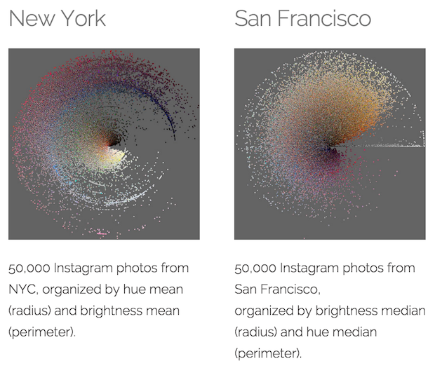 phototrails